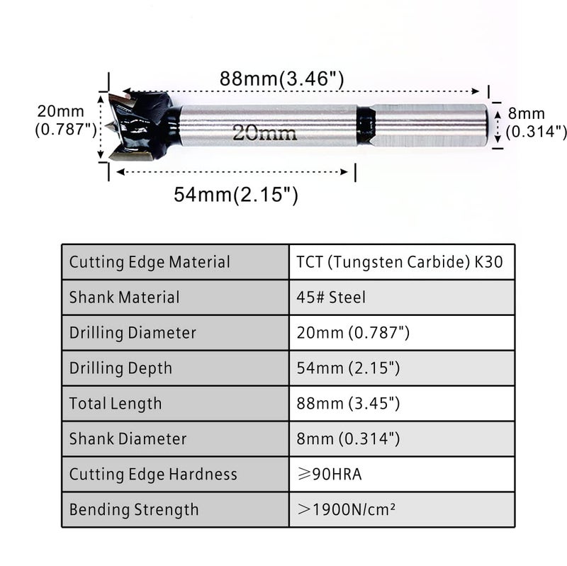 STORMCUBE Forstner Drill Bits 20mm (25/32 inch) Tungsten Carbide Wood Hole Saw Auger Opener Woodworking Drilling Tool Wood Cutter - Image 3